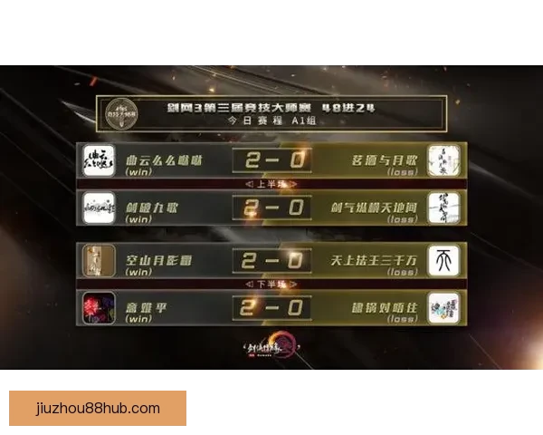 世界杯精彩对决竞猜比分策略与胜率提升全攻略