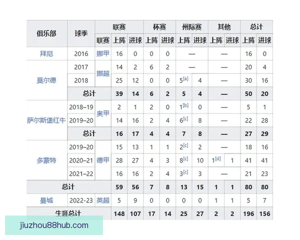 世界杯竞猜胜负技巧揭秘如何提高预测准确率掌握这些关键因素