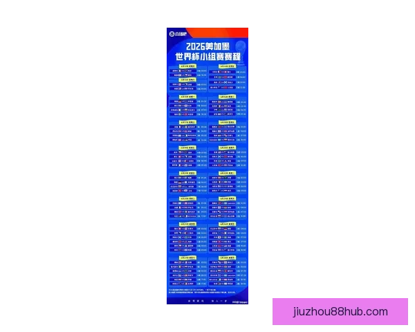 解读2026世界杯小组赛赛程强队碰撞黑马崛起与晋级形势前瞻