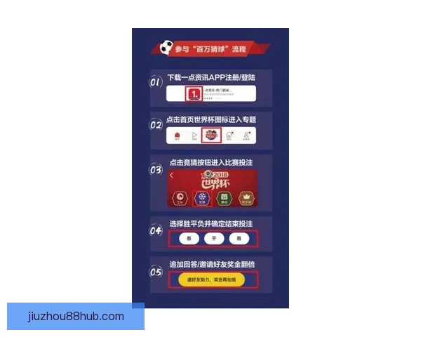 世界杯竞猜APP平台全新玩法解析与精准投注策略指南