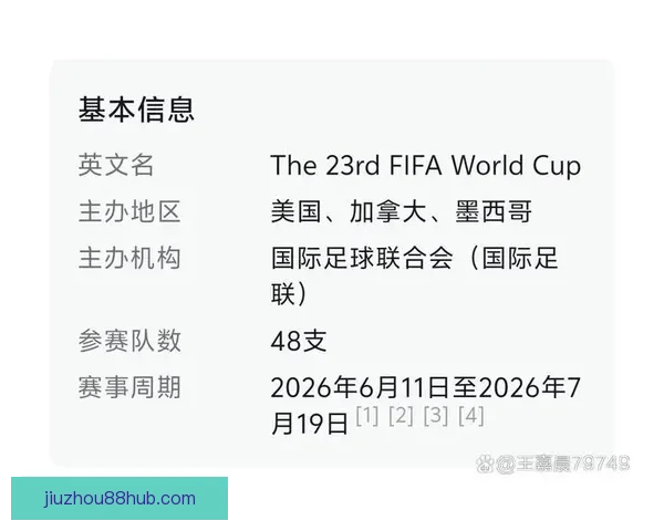 美加墨联合举办世界杯赛场全景揭秘 足球盛宴点燃北美激情 美加墨联合举办世界杯赛场全景揭秘 足球盛宴点燃北美激情
